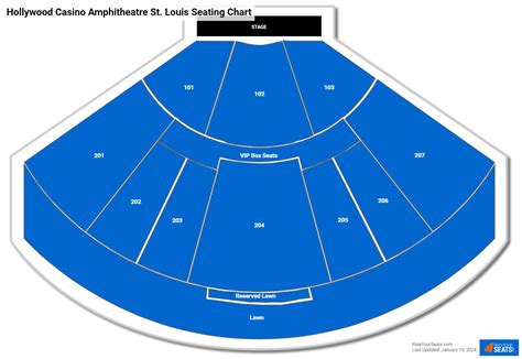 Hollywood Casino Amphitheatre St. Louis Seating Chart - RateYourSeats.com