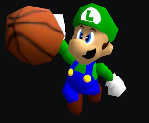 Luigi Ballin Blank Template - Imgflip