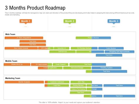 Tổng hợp 50 Template powerpoint roadmap Cho buổi thuyết trình chuyên ...