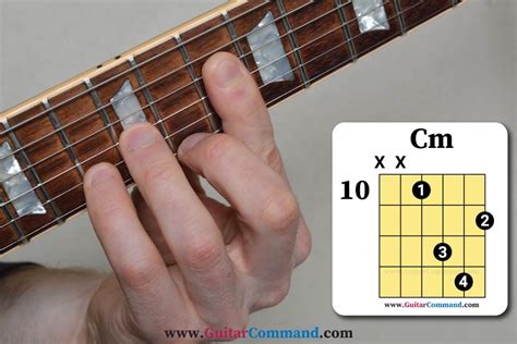 C-minor-chord-guitar-barre-fret-10 - Guitar Command