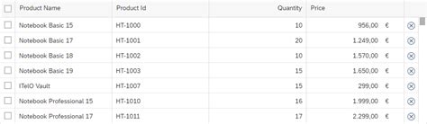 sapui5 - How to integrate Icon in each row of a grid table? - Stack ...