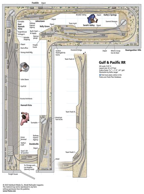 The Gulf & Pacific Railroad layout in HO scale - Trains