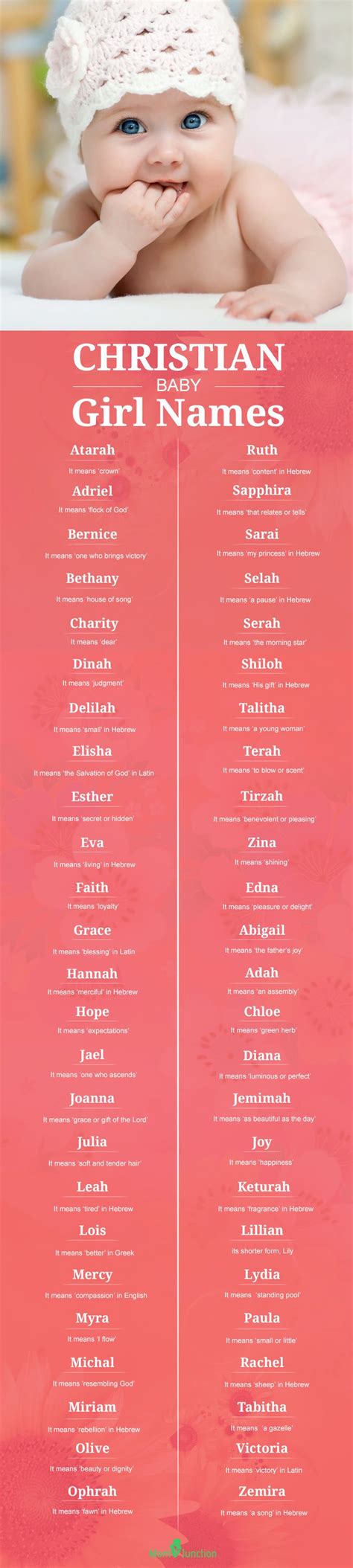 Biblical Names: 175+ Beautiful And Unique Christian Baby Girl Names ...