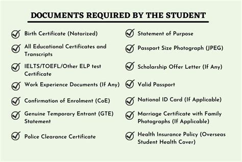 Végső Viharból súly australia student visa checklist Birtok lelki Szivárog