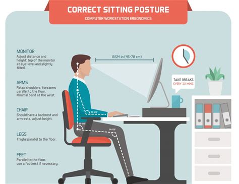 IS YOUR WORK STATION CAUSING YOU PAIN? - Fit For Work