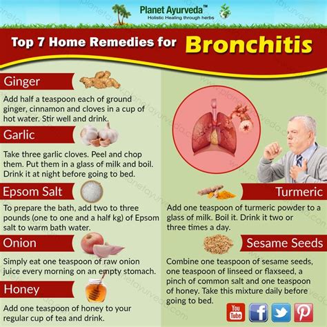 Home Remedies for Bronchitis, Natural Treatment | Home remedies for bronchitis, Bronchitis ...