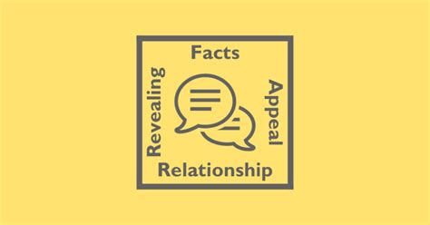 Your Relationships are Screwed Unless You Understand this Model of Communication