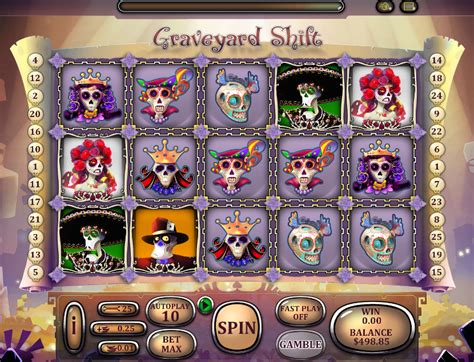 Graveyard Shift Slot Review, Ratings & Free Slot Play 2015