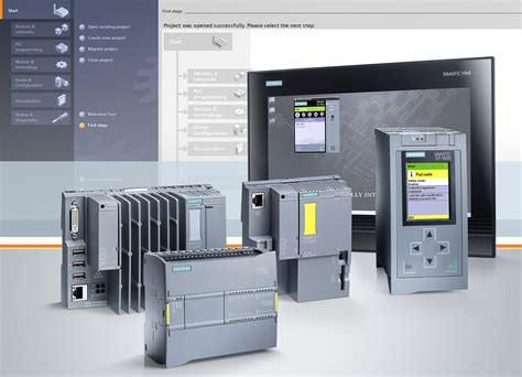 Siemens: Safety Integrated