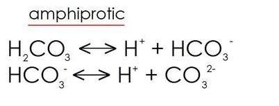 8.1 Theory of acids and bases – IB Alchemy