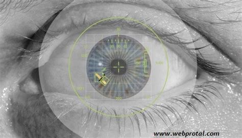 WORKING OF AN EYE SCANNER - Cyber Kendra - Network Security News and Information Security