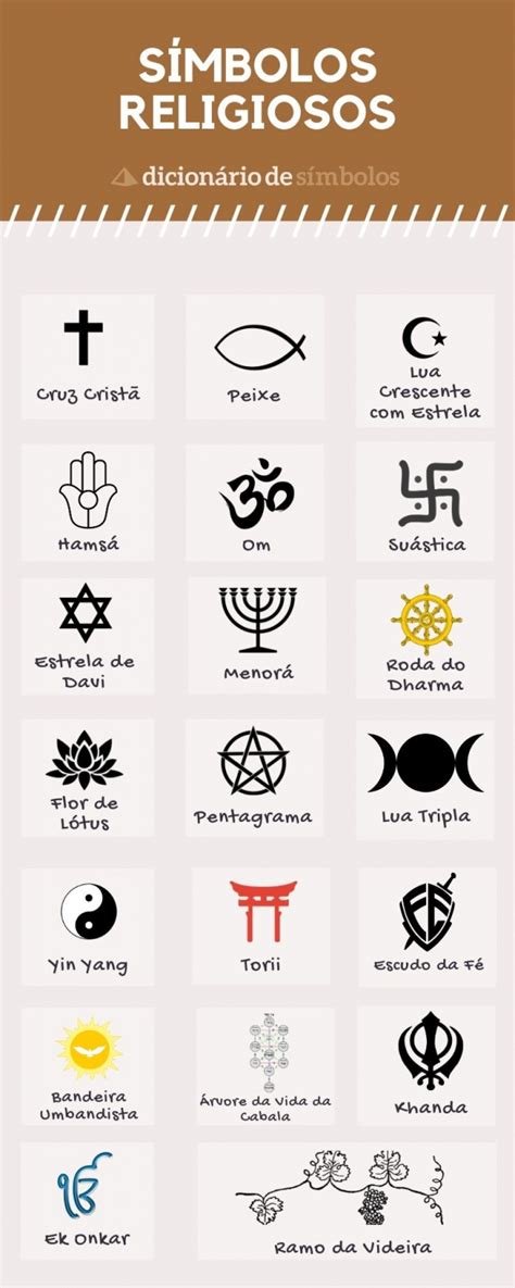 Top 9 o que são os símbolos religiosos 2022