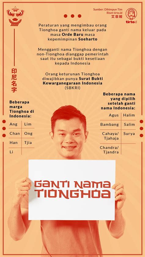 kenapa masih ada orang cina pakai nama cina di indonesia ...