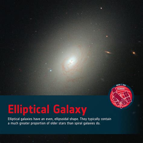 Astronomy & Astrophysics 101: Elliptical Galaxy