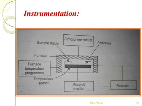 Differential Thermal Analysis