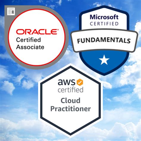 Certifications on Cloud Computing Fundamentals - ReviewNPrep