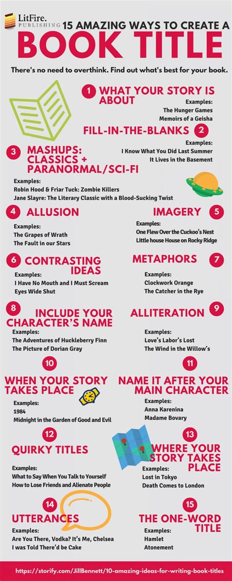 15 Amazing Ways to Create a Book Title Infographic | Book writing tips ...