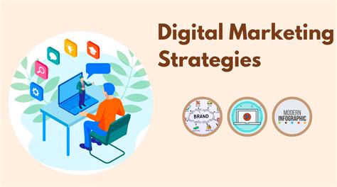 The Art of Animation in Digital Marketing: Tips and Strategies for ...