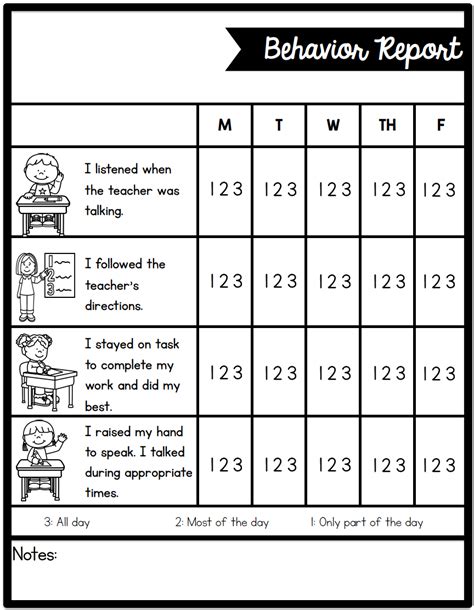 Sarah's First Grade Snippets: Individual Behavior Chart Freebies