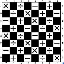 Initial position of the chips in Damath | Download Scientific Diagram