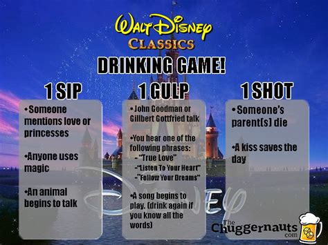 The Disney Classics Drinking Game | Movie drinking games, Fun drinking games, Drinking games