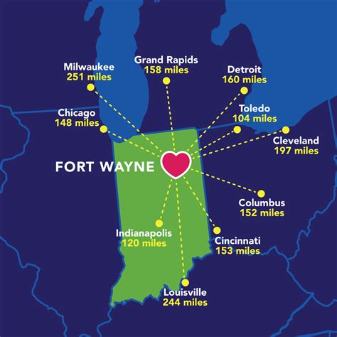 About Fort Wayne | Visit Fort Wayne, Indiana