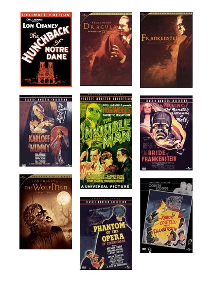 Universal Studios Classic Horror Movies | Santa Clara County Library ...