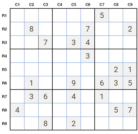 NY Times Sudoku Hard 4th March 2021 Quick Solution | Suresolv