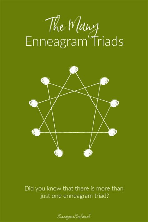 Enneagram Triads - Enneagram Explained