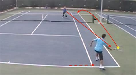 Full control over the slice Forehand Drills - Tennis | Sportplan