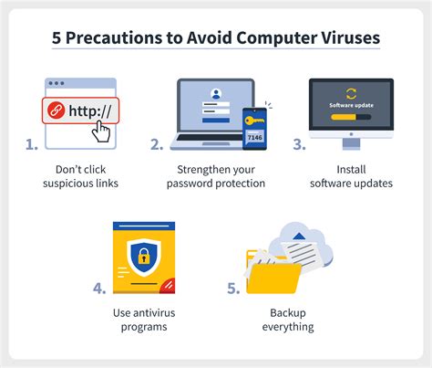 What is a heuristic virus and how do I remove it?