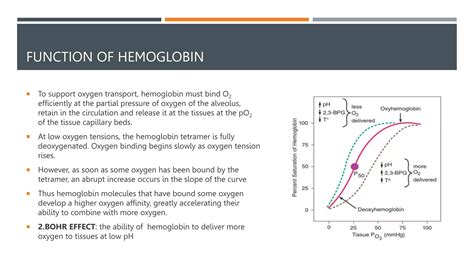 HEMOGLOBINOPATHIES.pptx