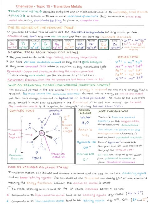 A* STUDENT EDEXCEL A LEVEL CHEMISTRY NOTES - TRANSITION METALS ...