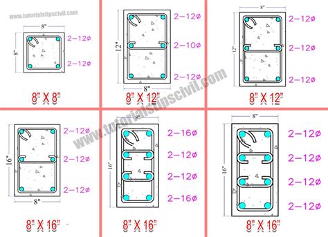 Beam Column Layout Plan - The Best Picture Of Beam