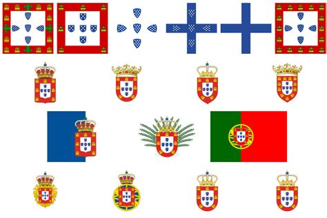 Flag History: Portugal Quiz - By Darzlat