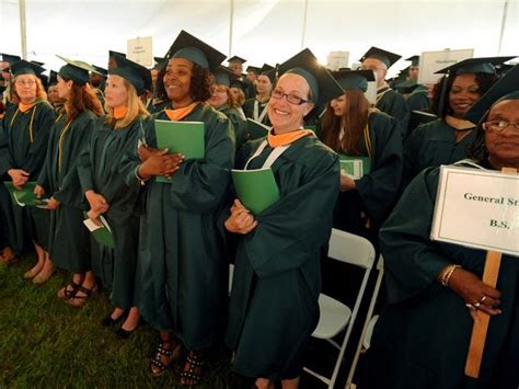 Wilmington University Georgetown graduation