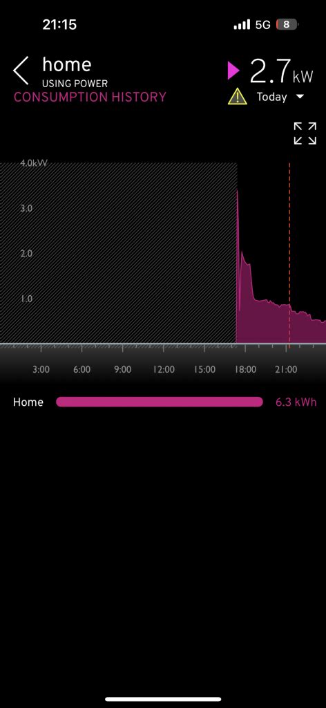 Setting time zone for Bangkok Thailand - myenergi