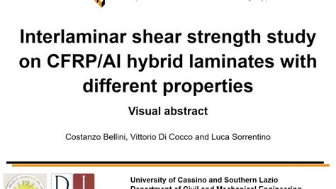 Interlaminar shear strength study on CFRP/Al hybrid laminates with different properties - YouTube