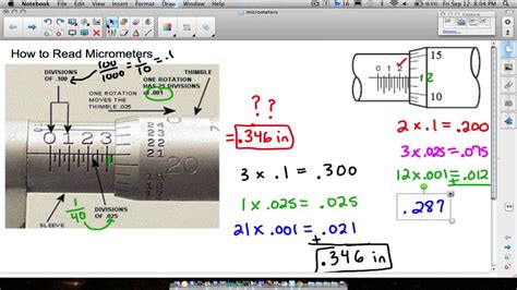 Download Micrometer Reading Practice Worksheets | Gantt Chart Excel ...