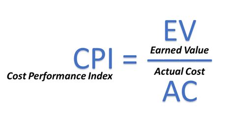 Cost performance index (CPI) - Mission Control