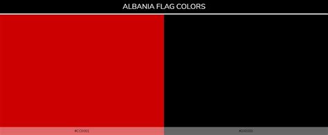 Color Schemes Of All Country Flags » Blog » SchemeColor.com