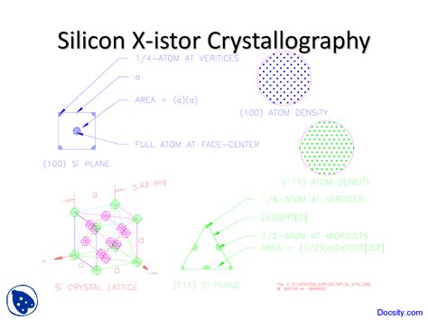 Crystallography - Computational Methods - Lecture Slides - Docsity