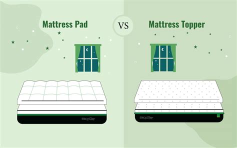 Mattress-Pad-vs.-Mattress-Topper | Blog