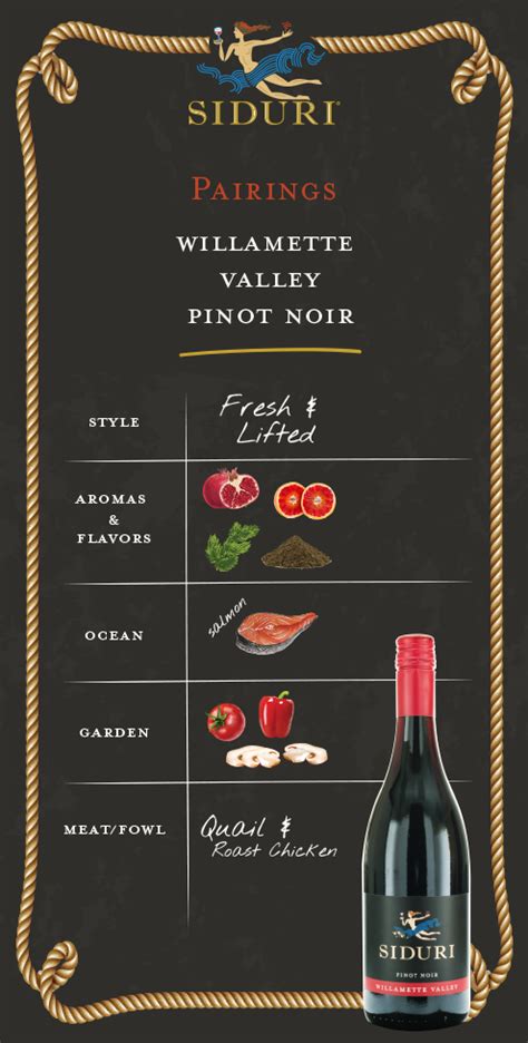 Siduri Regional Pinot Noir Wine and Food Pairing Guide | Siduri Wines