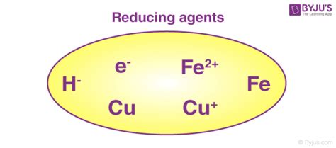 Reducing Agent (Reductant) - Definition & Examples With Videos