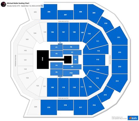 Moody Center ATX Seating Chart - RateYourSeats.com