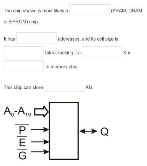 Solved The chip shown is most likely a(SRAM, ﻿DRAM,or EPROM) | Chegg.com