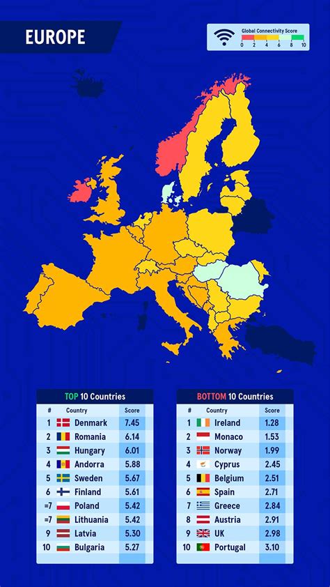 Where in the world has the cheapest WiFi? | Compare the Market