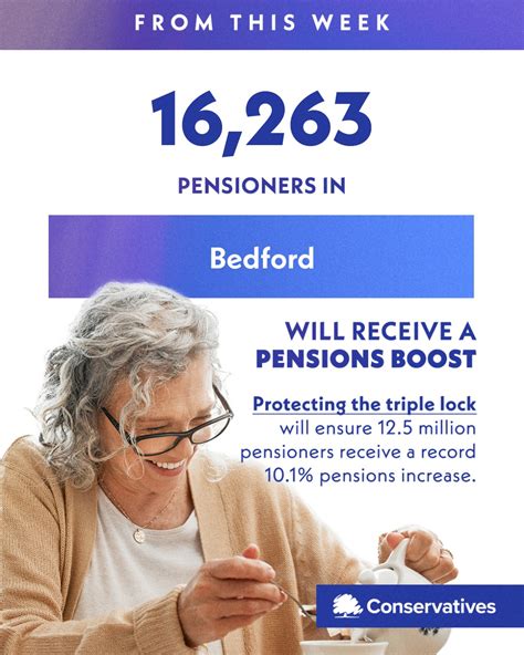 16,263 pensioners in our town will benefit from the biggest ever increase in the Basic State ...