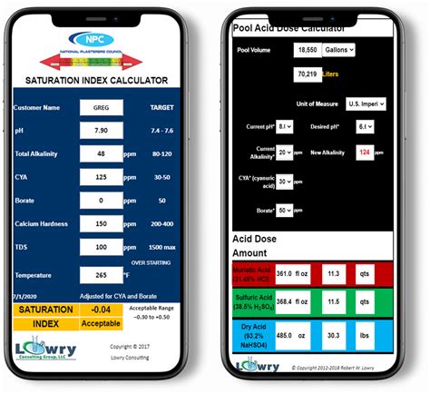 Free Pool Acid Dose Calculator | Pool Chemistry Training Institute